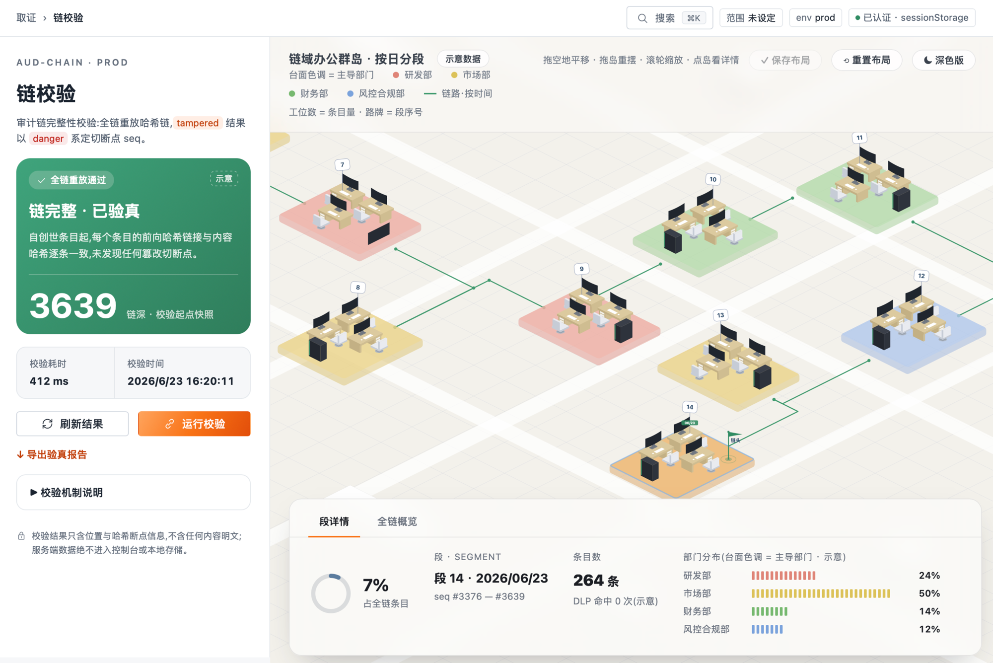 链校验界面截图:3D 链域办公群岛与验真结果